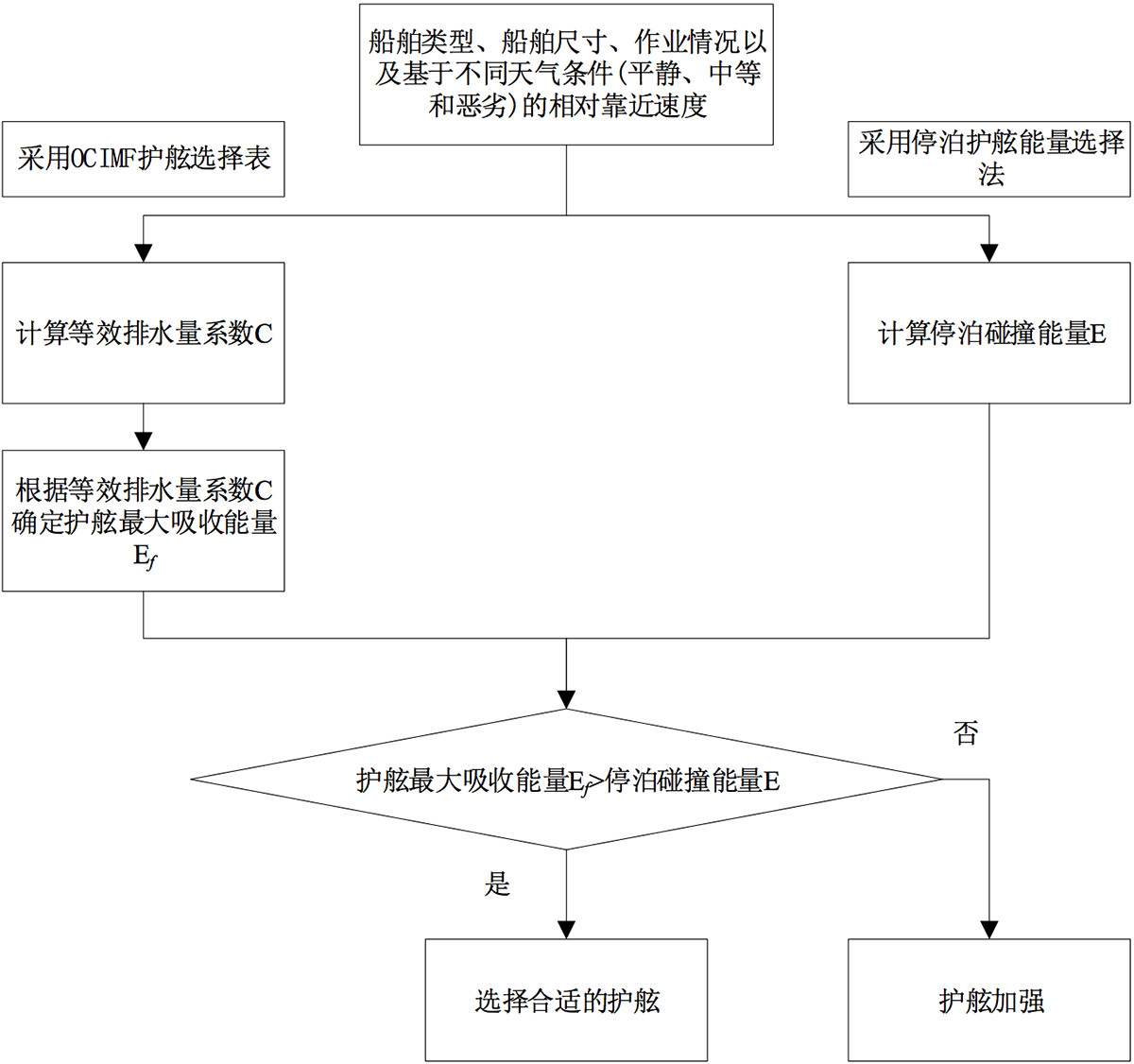 硅膠發(fā)泡板