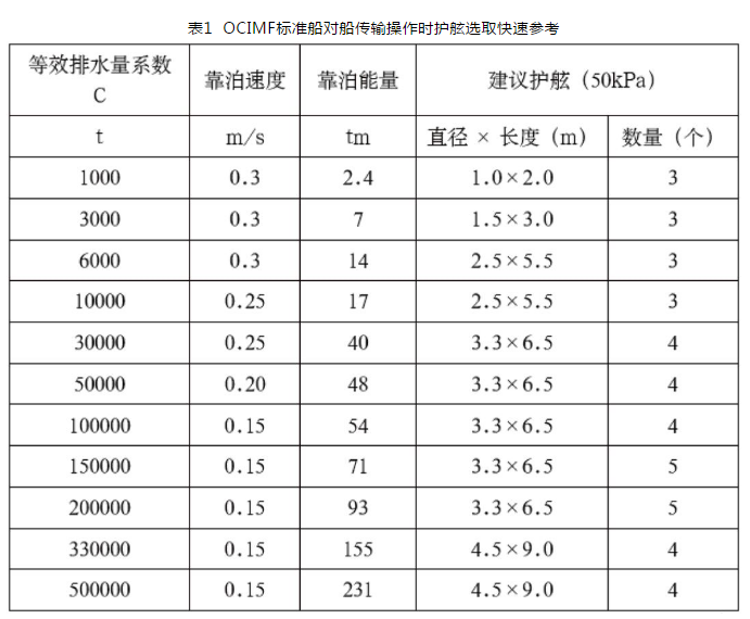 硅膠發(fā)泡板