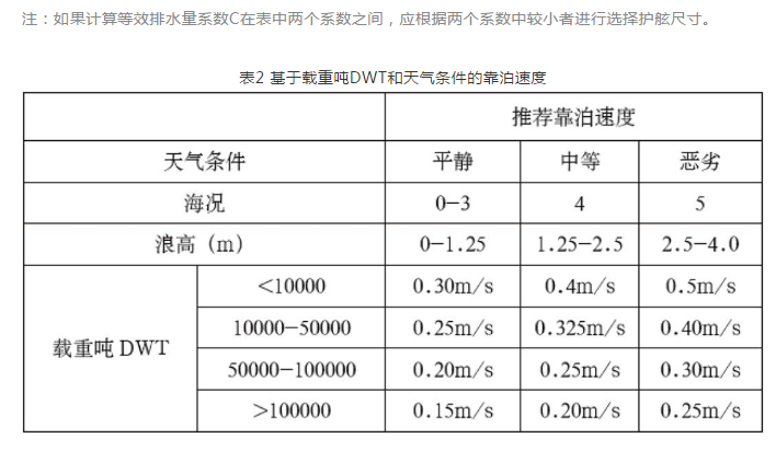 硅膠發(fā)泡板